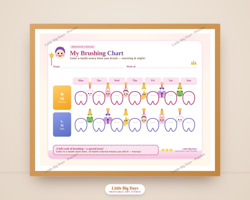 Princess Castle Complete Set (Chart + 6 Cards)