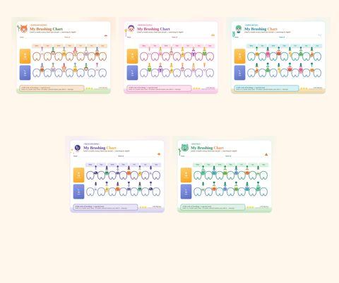 All Charts (5 Tooth-Brushing Charts)